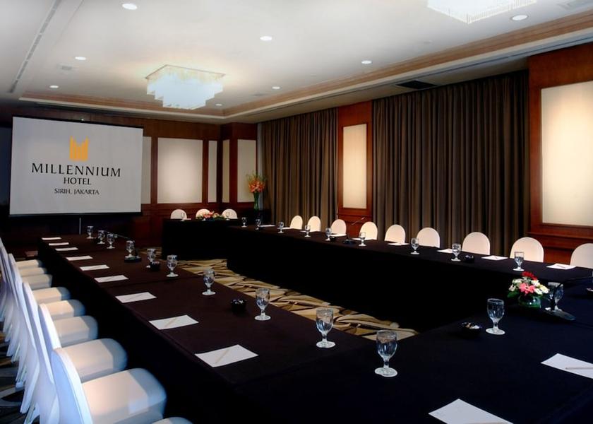 West Java Jakarta Meeting Room