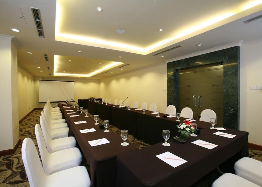 West Java Jakarta Meeting Room