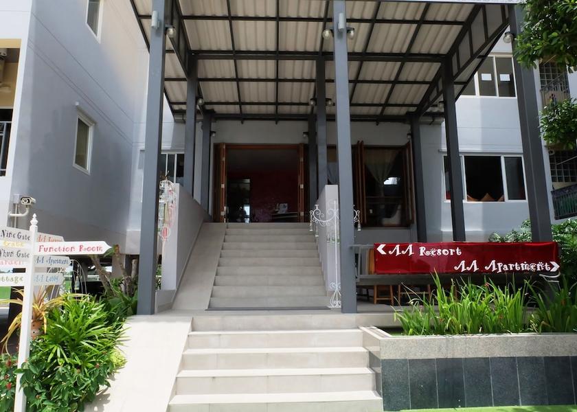 Bangkok Bang Bua Thong Entrance