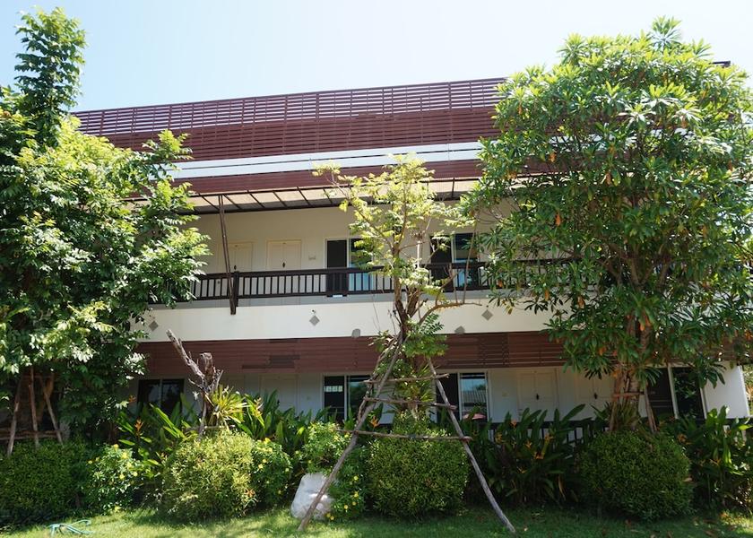 Nakhon Phanom Province That Phanom Exterior