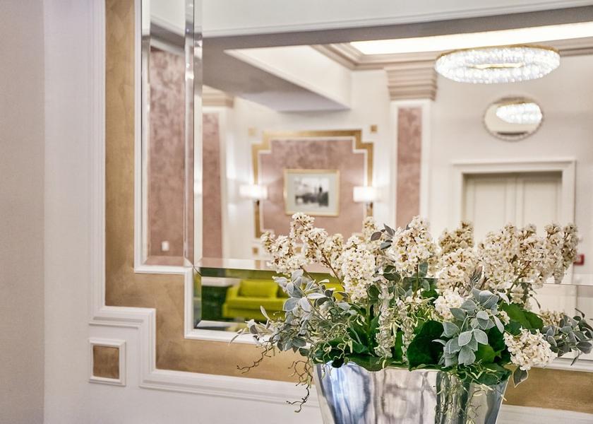 Prague (region) Prague Reception