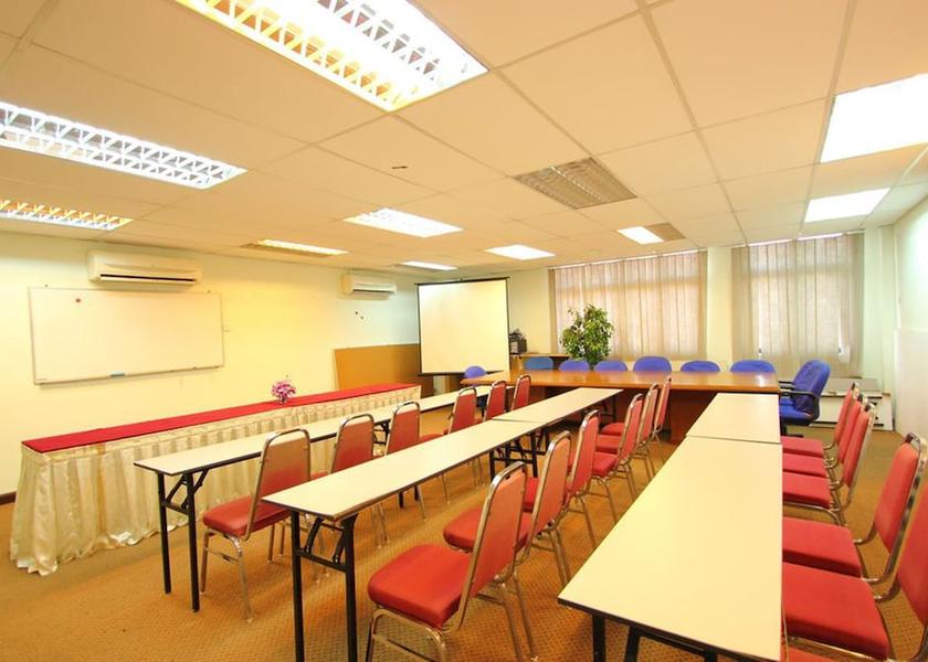 Negeri Sembilan Port Dickson Meeting Room