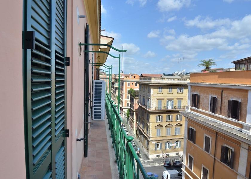 Lazio Rome View from Property