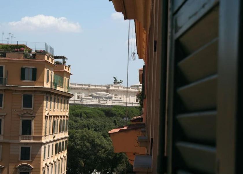 Lazio Rome View from Property