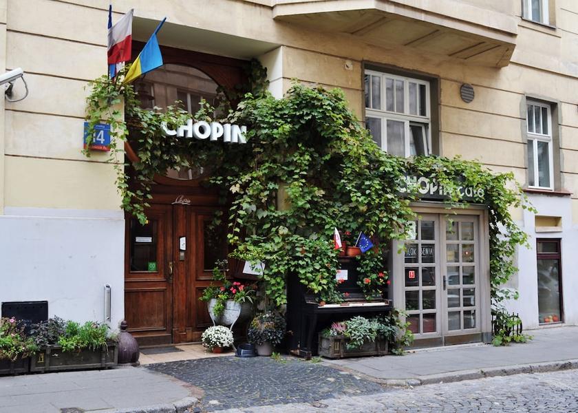 Masovian Voivodeship Warsaw Front of property