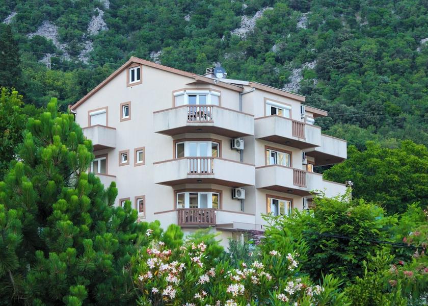 Kotor Municipality Risan Facade