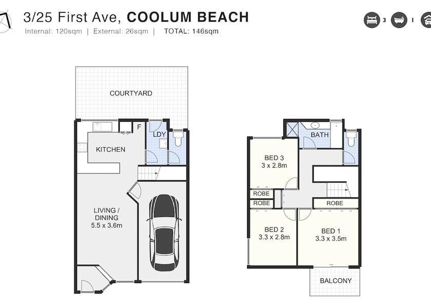 Queensland Sunshine Coast Amenity