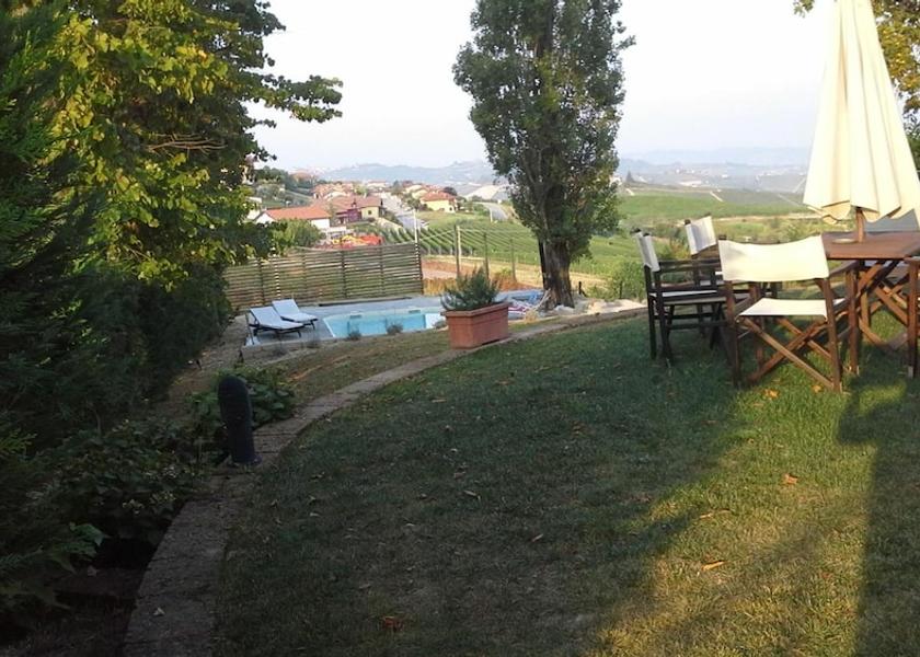 Piedmont Treiso Property grounds