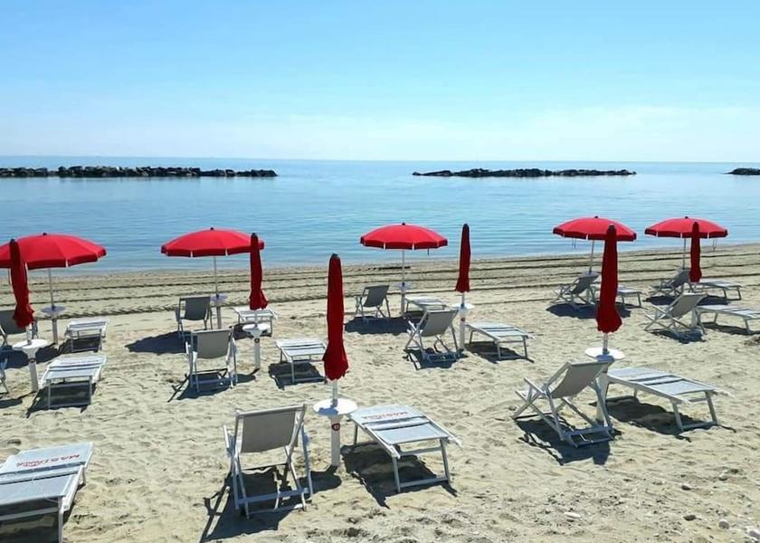 Marche Cupra Marittima Beach