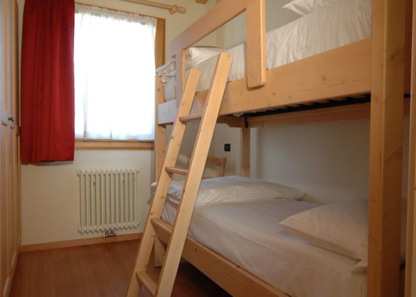 Childrens Theme Room