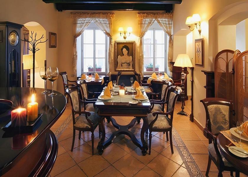 Prague (region) Prague 