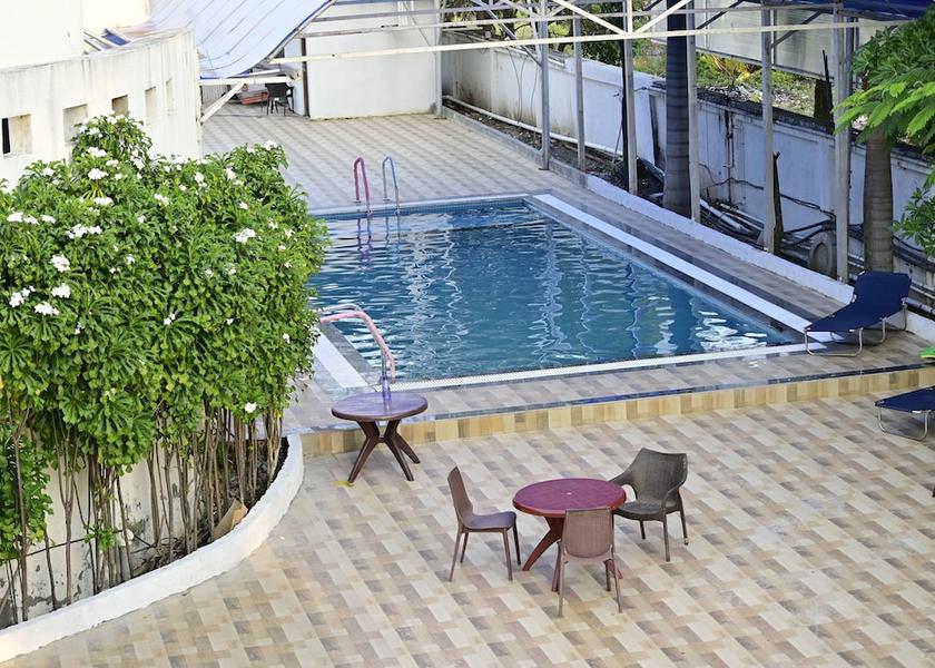 Maharashtra Shirdi Pool