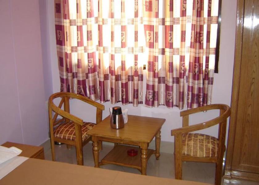 Rajasthan Bhilwara 1025