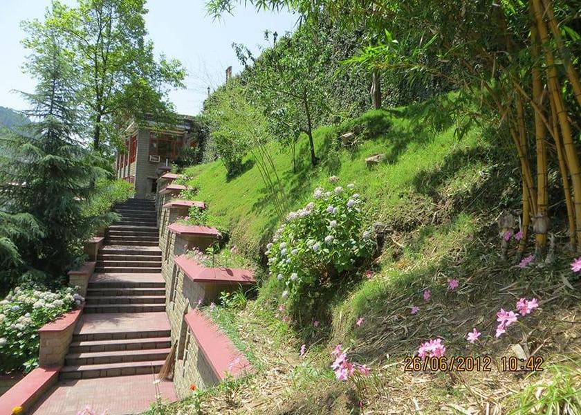 Himachal Pradesh Mandi 
