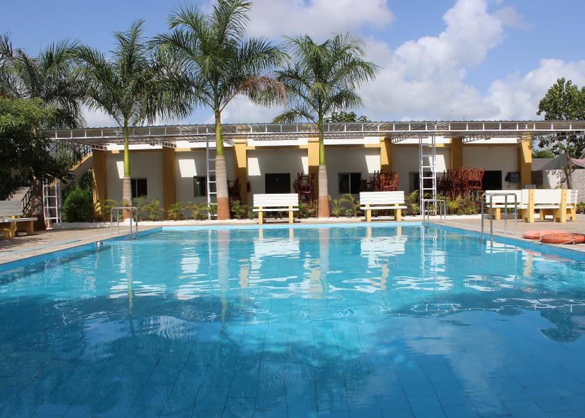 Gujarat Sasan Gir Pool
