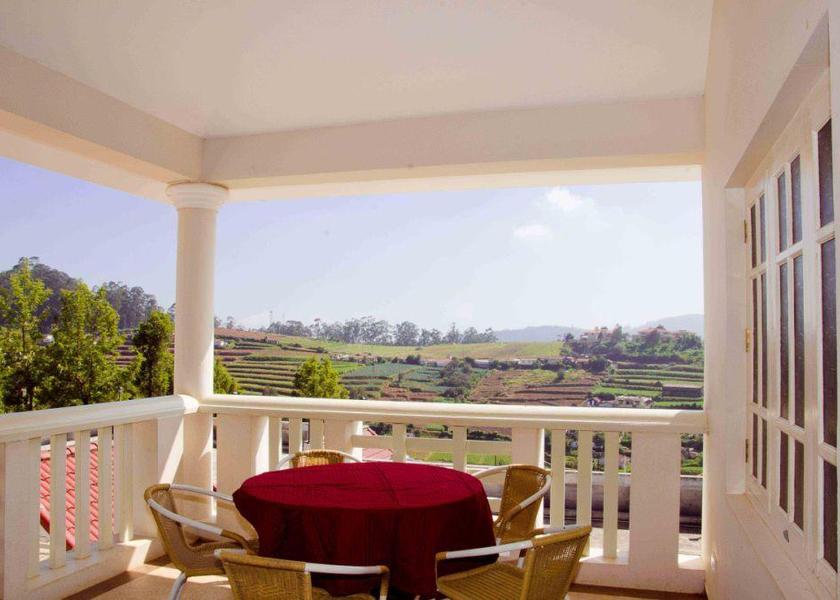 Tamil Nadu Ooty 1025