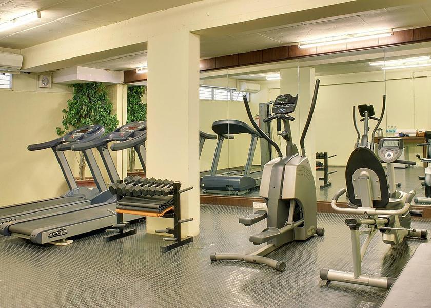Karnataka Bangalore Fitness Centre