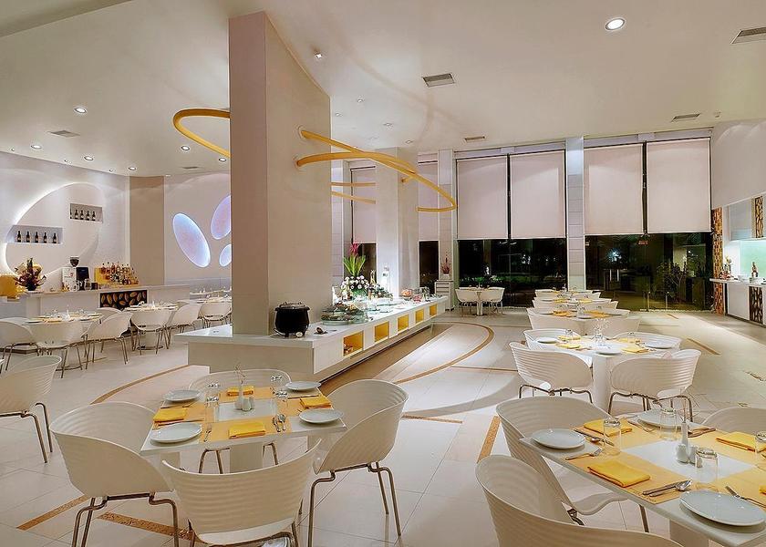 Maharashtra Mumbai Food and beverages