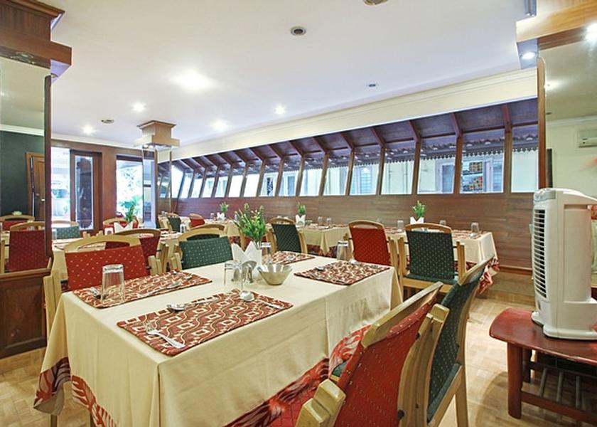 Kerala Kochi Food & Dining