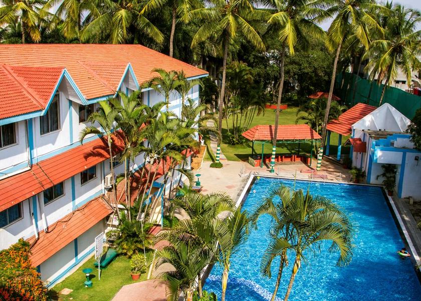 Karnataka Bangalore Pool