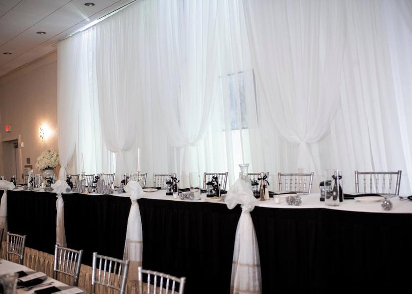 New York Utica Reception