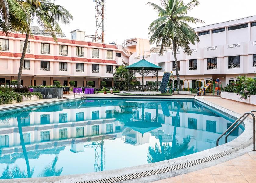 Maharashtra Aurangabad Pool