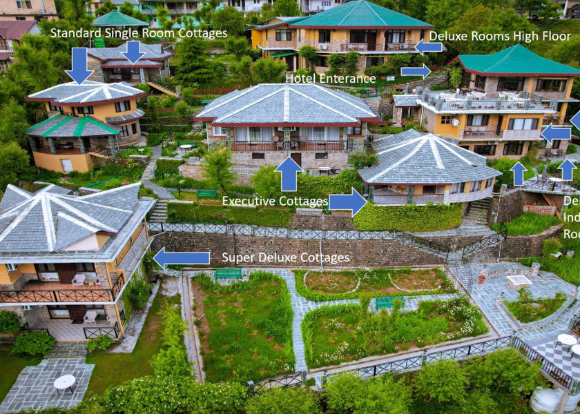 Himachal Pradesh Dharamshala Hotel View