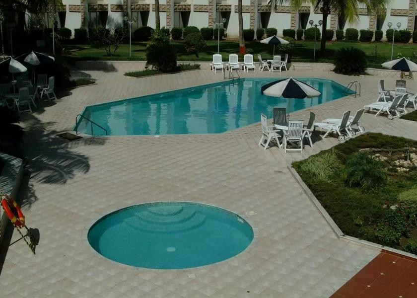 Maharashtra Aurangabad Pool