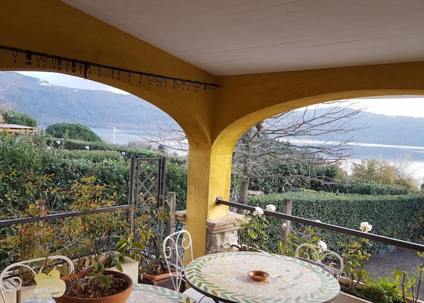 Land View from Property