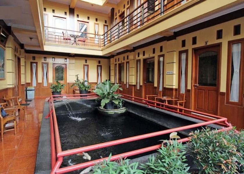 West Java Bandung Exterior