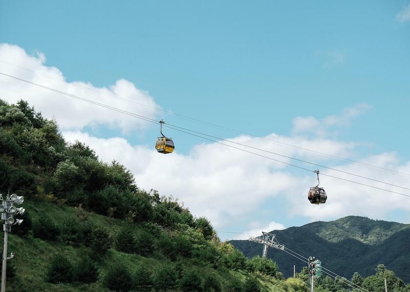 Land View from Property