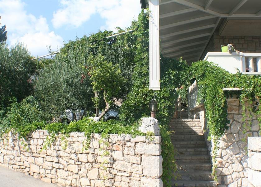 Split-Dalmatia Bol Parking