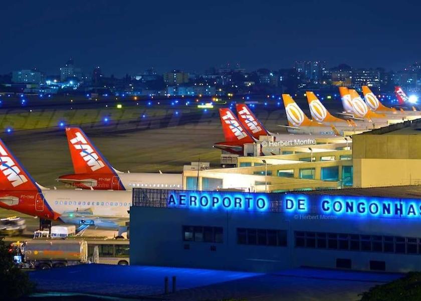 São Paulo State São Paulo Land View from Property