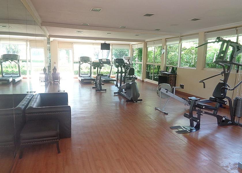 Rajasthan Jaipur Fitness facility