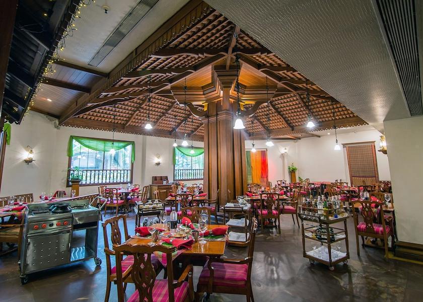 Maharashtra Mumbai Food & Dining