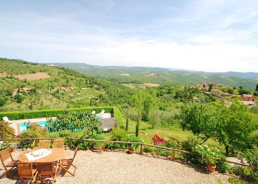 Tuscany Castelnuovo Berardenga Room