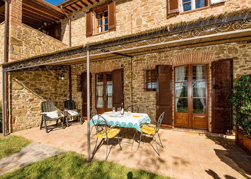 Umbria Citta Della Pieve Terrace