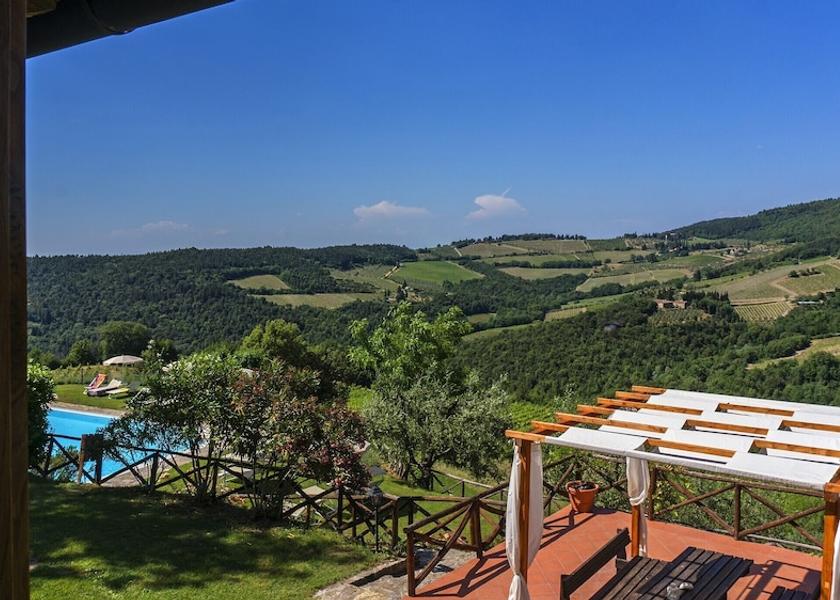 Tuscany Castellina in Chianti Balcony