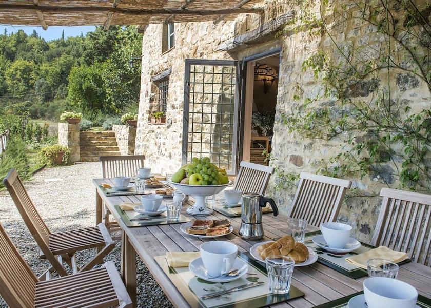 Tuscany Castellina in Chianti Room