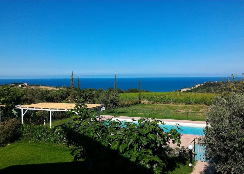 Marche Cupra Marittima Exterior Detail