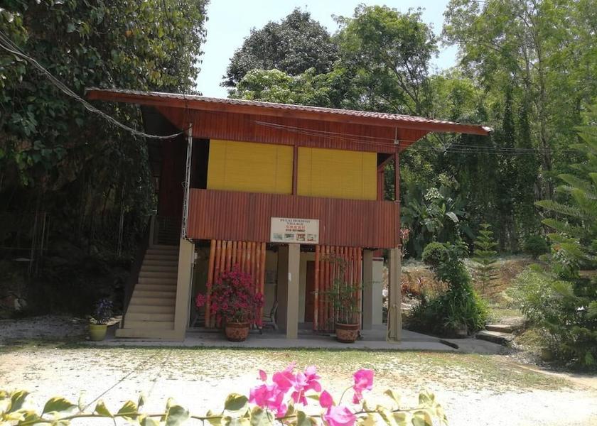 Kelantan Gua Musang Facade