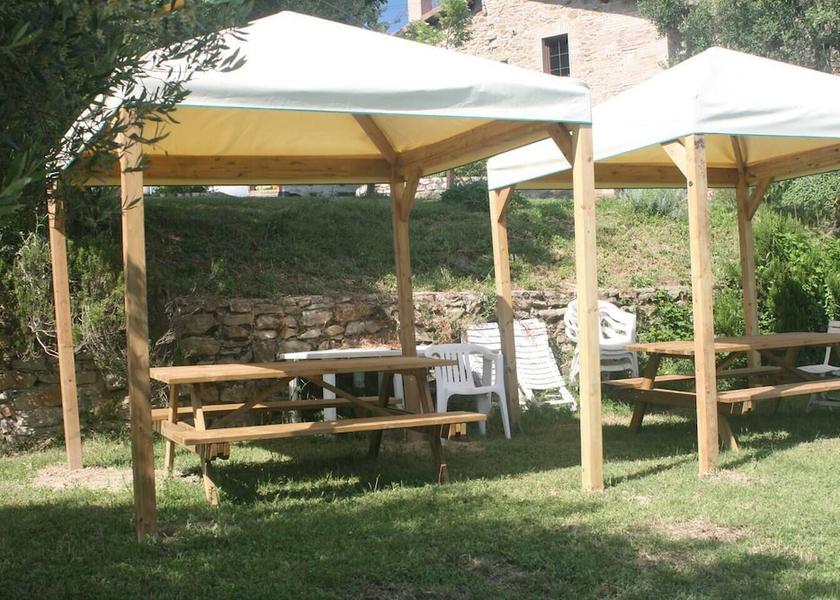 Umbria Magione Garden