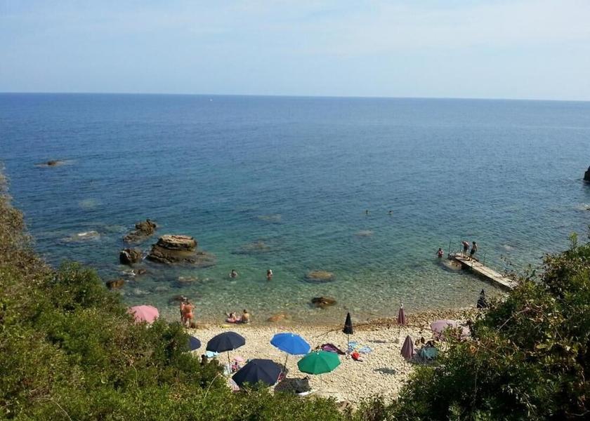 Sicily Pollina Beach