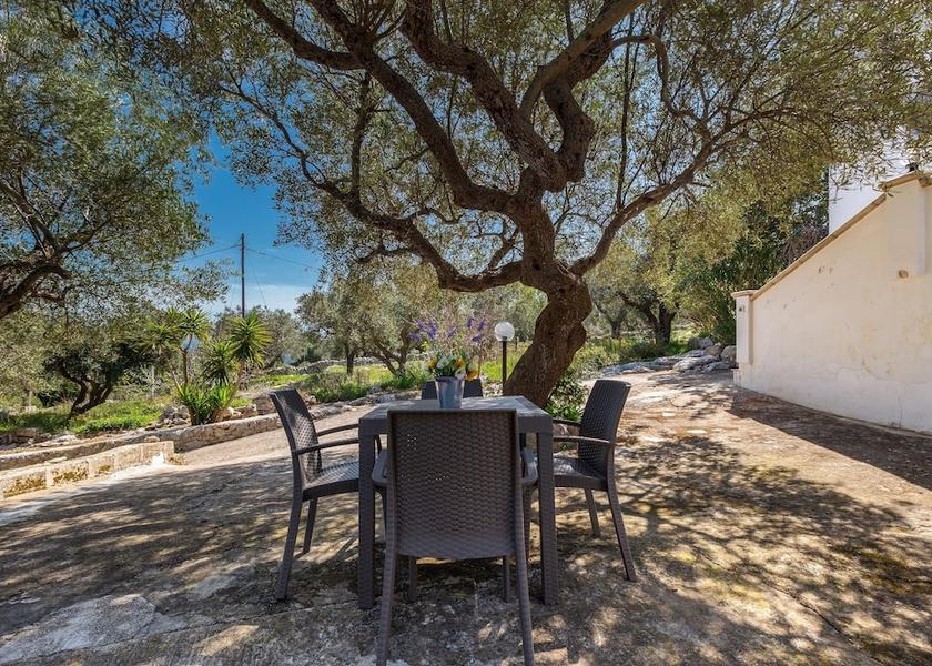 Puglia Corsano Property Grounds