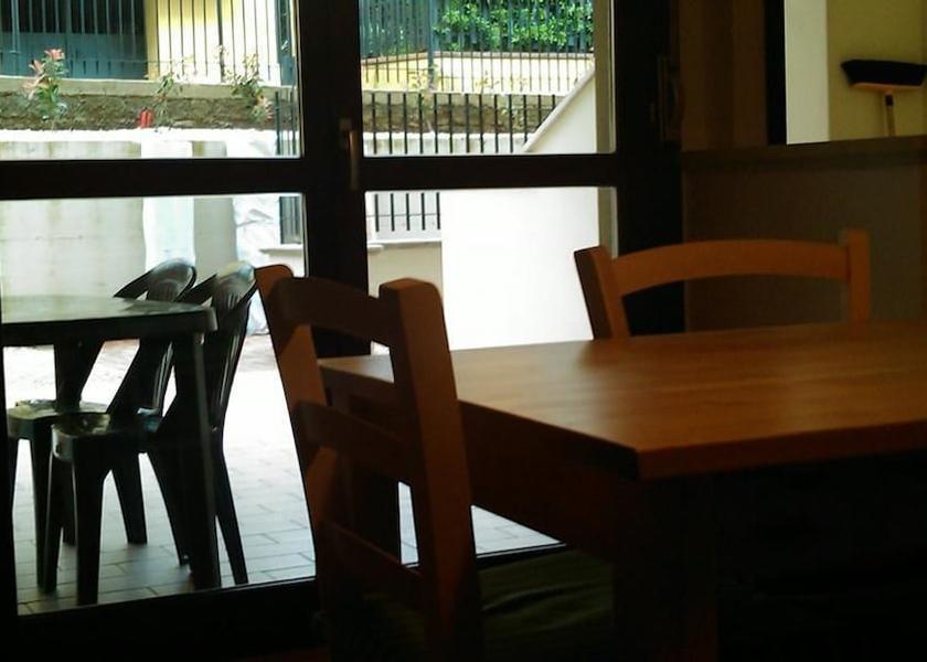 Lazio Colleferro In-Room Dining