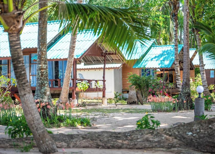 Trang ko libong Room