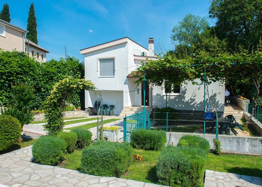 Herzegovina-Neretva Canton Mostar Facade