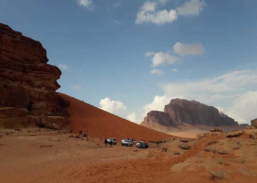 Aqaba Governorate Wadi Rum Ecotours