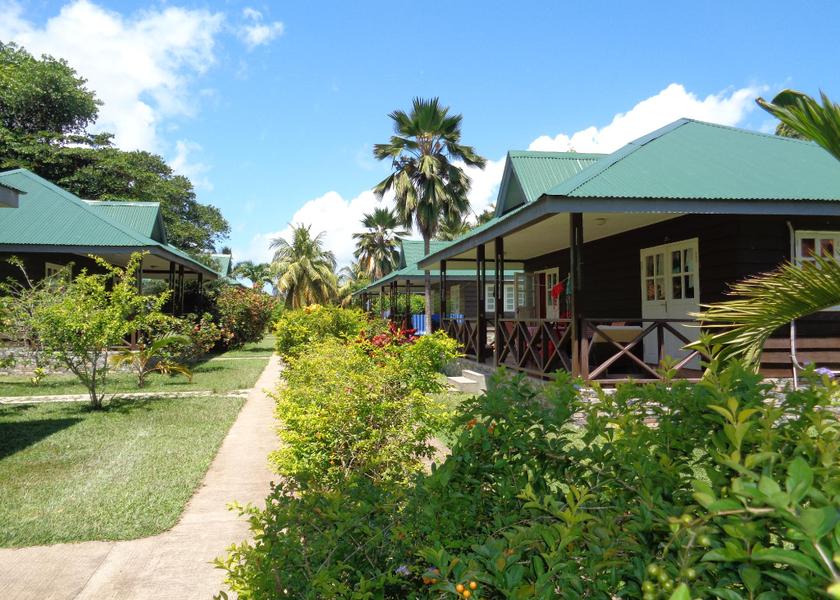 Surrounding environment