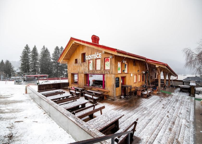  Kranjska Gora Aerial View